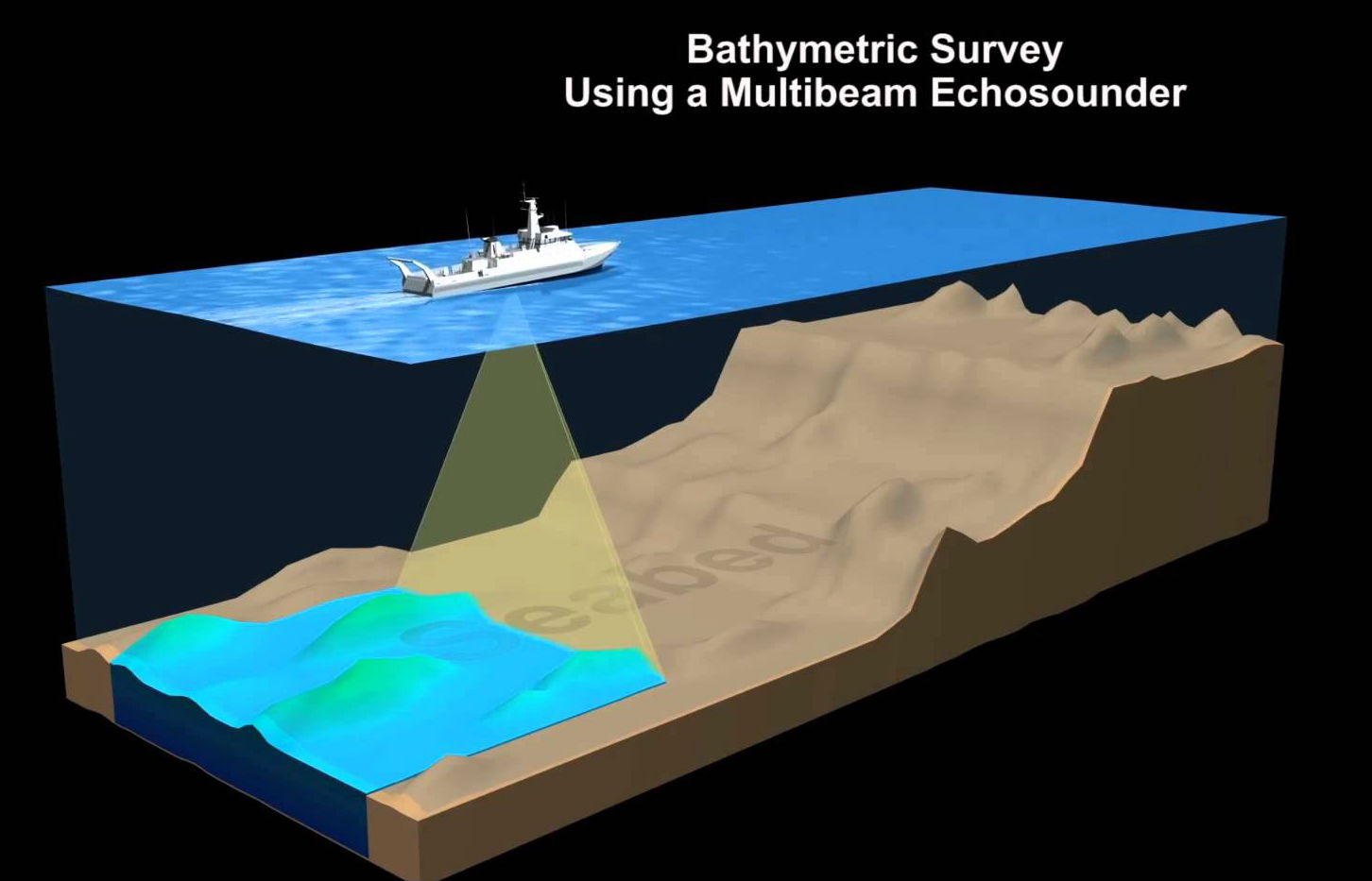hydrographic-survey